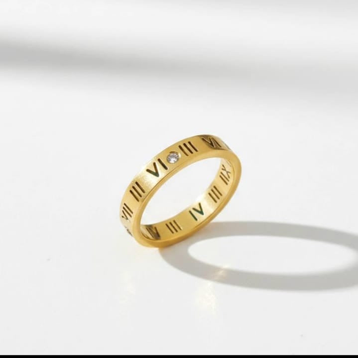 Roman Numerals Ring size(8)